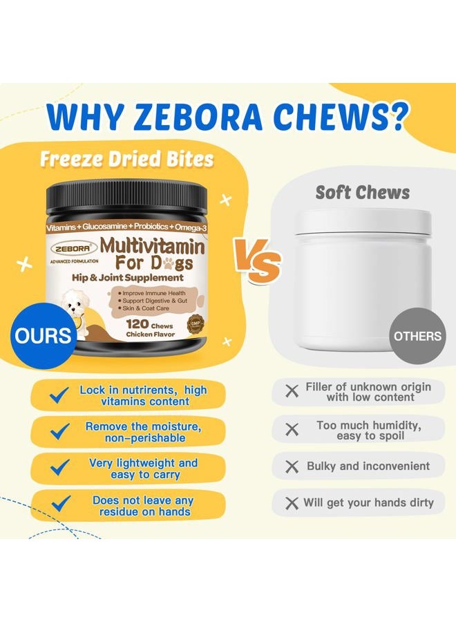 ZEBORA Dog Multivitamin with Probiotics - Dog Vitamins and Supplements - Multivitamin for Dogs with Glucosamine, Omega 3 and Probiotics for Dogs Digestive Health, Immunity, Joint, Hip, Skin and Coat - Image 5