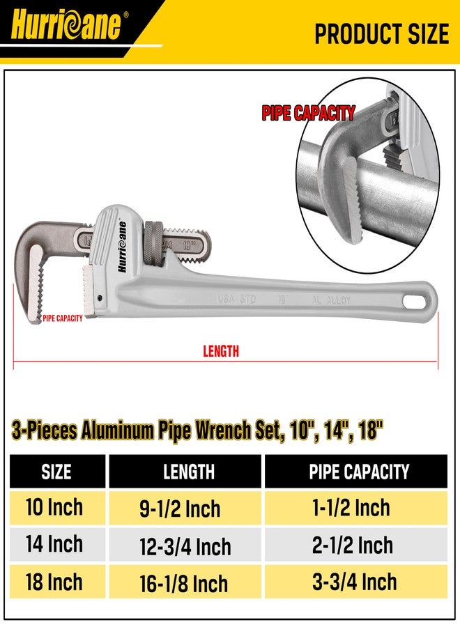هوريكان مجموعة مفاتيح أنابيب ألومنيوم من هوريكان، مكونة من 3 قطع، 10 بوصة، 14 بوصة، 18 بوصة، مجموعة مفاتيح سباكة قابلة للتعديل شديدة التحمل، أخف وزنًا بنسبة 40%، نطاق استخدام أوسع - Image 2