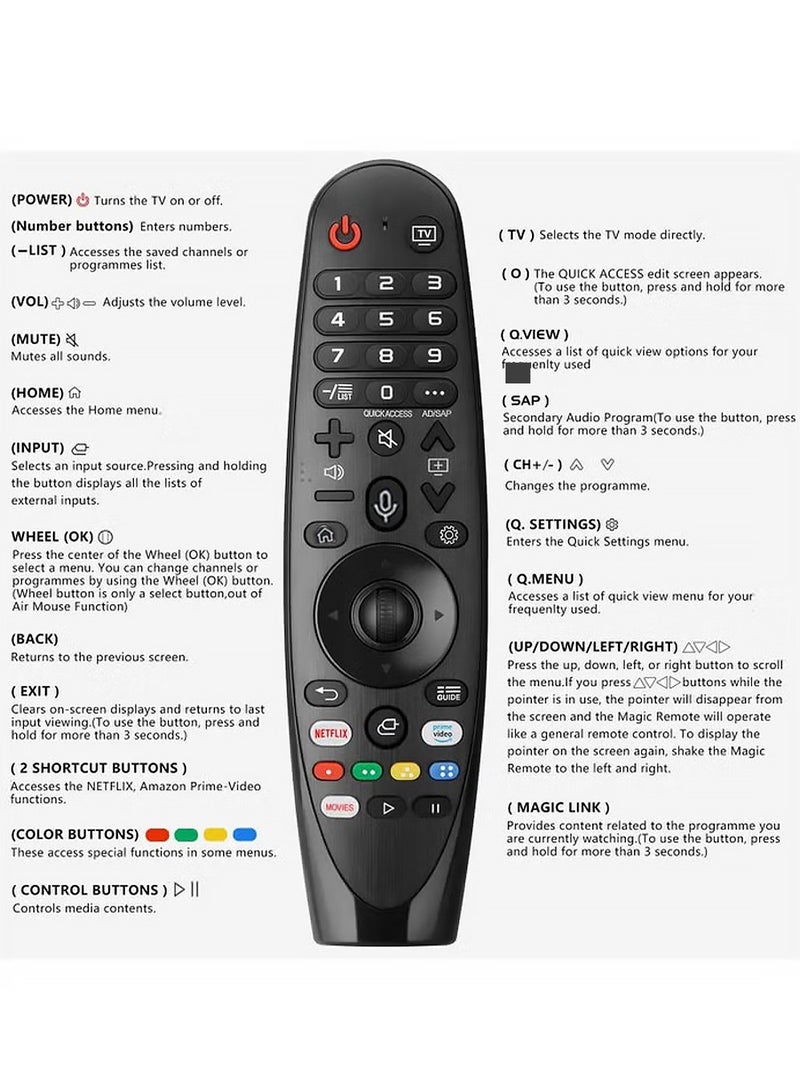 X-level Replacement Remote Control for LG Smart TV with Magic Wheel Function,AN-MR20GA Compatible with AN-MR19BA,AN-MR18BA(NO Voice Function) - Image 4