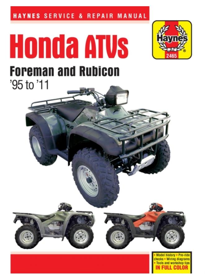 Honda Foreman ATV (95 -11) : 1995-2011