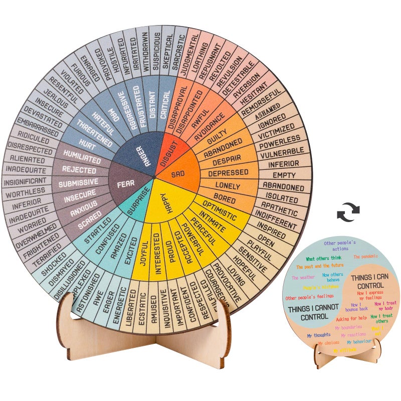 Giftacity Feelings Wheel Therapy Office Desk Decor - Double Sided Mental Health Emotions Chart with Stand, Therapist Gifts for Home Office Women Man - Image 1