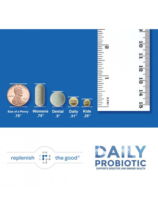 Replenish the Good Replenish The Good Daily Adults Probiotic, 60 Pearls  Vegan Supplement W/ 6 Billion Cfu   Supports Digestive Health  Delivers 15X More Good Micro Organism  Relieves Gas, Bloated Stomach & Acid Reflux  - Image 1