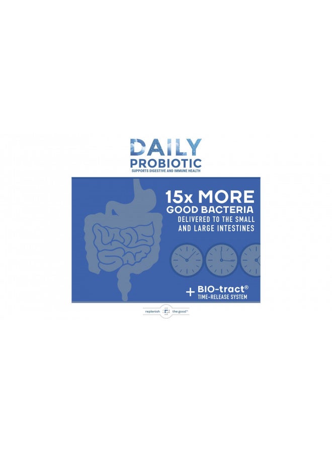 Replenish the Good Replenish The Good Daily Adults Probiotic, 60 Pearls  Vegan Supplement W/ 6 Billion Cfu   Supports Digestive Health  Delivers 15X More Good Micro Organism  Relieves Gas, Bloated Stomach & Acid Reflux  - Image 2