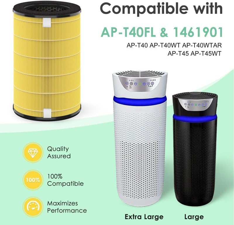 HSIAMEN فلتر بديل AP-T45 AP-T40FL متوافق مع فلتر جهاز تنقية الهواء HoMedics 1461901 بديل لـ AP-T40 AP-T40WT AP-T45WT HEPA حقيقي من النوع H13 للعناية بالحيوانات الأليفة، عبوة واحدة - Image 2