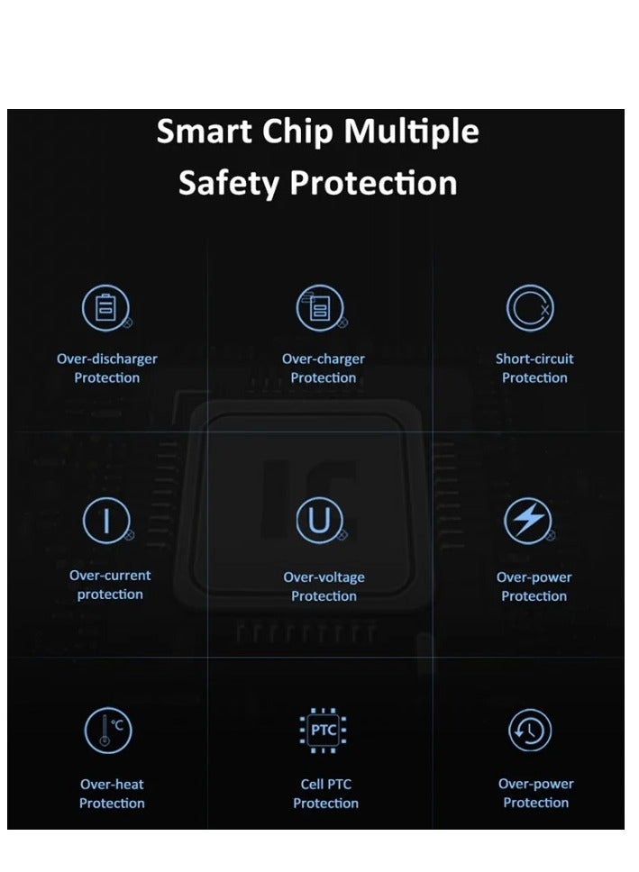 كينج ما KingMa LP-E12 7.2V 750mAh Battery Compatible with Canon Camera EOS 100D M2 M M50 Mark II M50 M200 M100 M10 Camera LP E12 Battery - Image 4