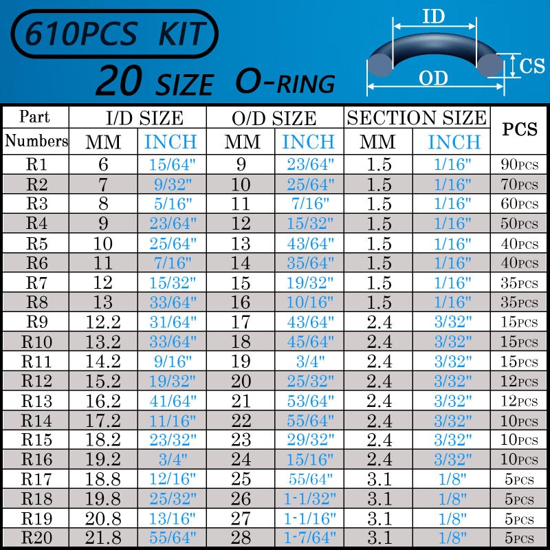 ZDBB 7 Size Water Hose Gasket and 20 Size O Ring Rubber Washer Assortment Kit 610 Pcs Nitrile Washers Set for Plumbing Faucet Pipe Hose Shower Head Pressure Washer Sealing Repair OD 9-31MM - Image 3