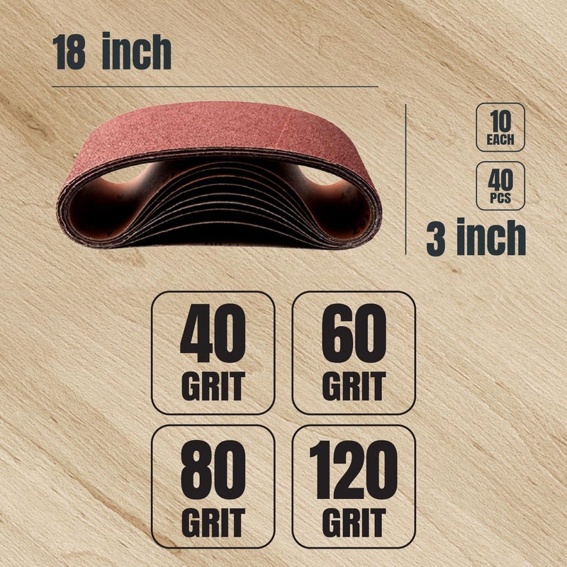 POWERTEC 3 x 18 Inch Sanding Belts, 10 Each of 40/60/80/120 Grits, 40PK, Aluminum Oxide Belt Sander Sanding Belt Assortment for Portable Belt Sander, Wood & Paint Sanding, Metal Polishing (110802-P2) - Image 2