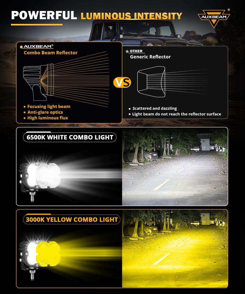 Auxbeam XP-Ultra Series 3Inch 80W Spot Flood Combo Ditch Lights, 9600LM Far & Wide Off Road Light Bar Amber White Cube Lights, LED Pod Lights Offroad Driving Auxiliary Fog Lights with Covers, Pair - Image 3