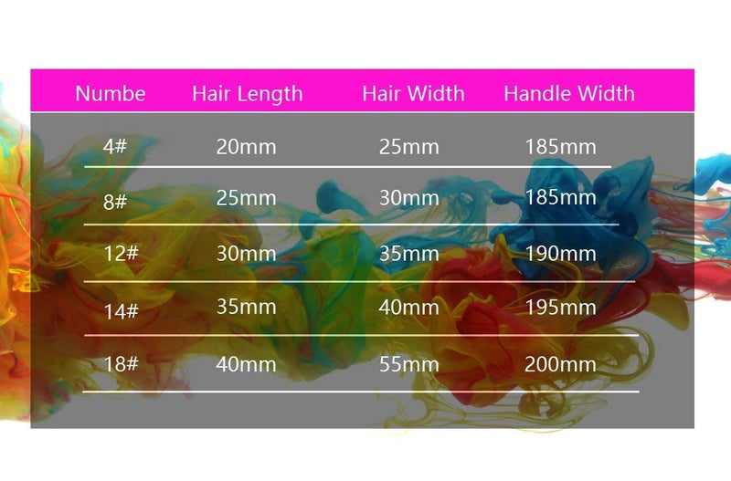 chrome Artist Quality Fan Brushes Anti-Shedding Artist Soft Hog Bristle Paint Brush Set for Acrylic Watercolor Oil Painting,5 Piece Set - Image 4