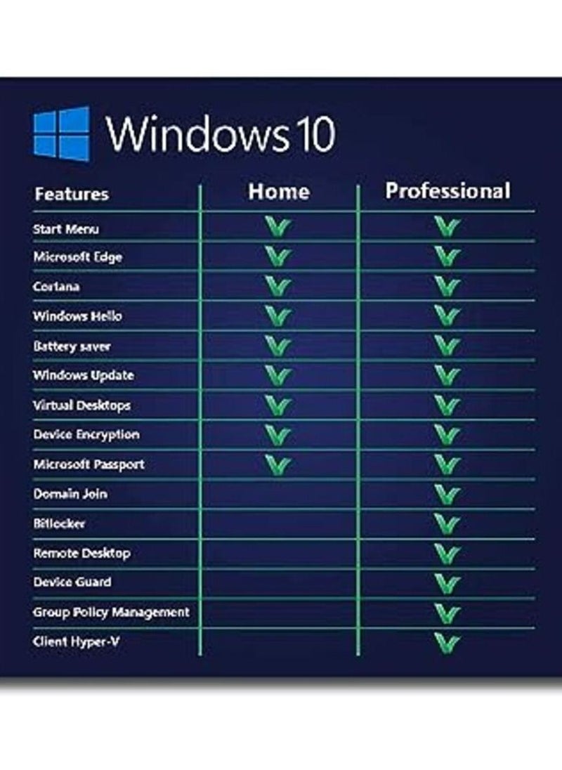 Windows 10 Pro Key Home To Professional 32/64 Bit Lifetime Key Card 1 Pc