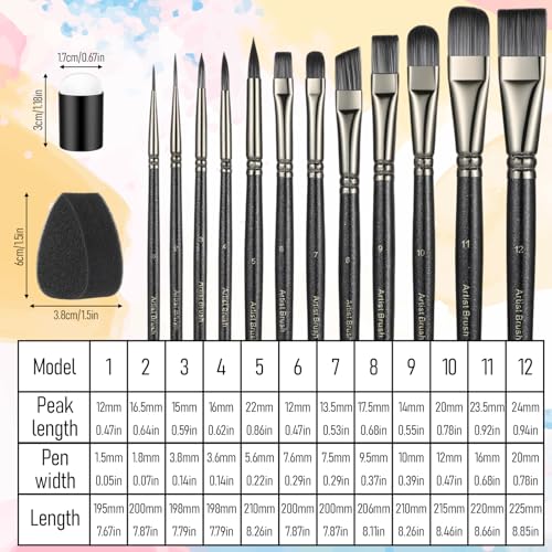 Tweruna 22 PCS Face Paint Brushes and Sponges Set Face Painting Brushes for Acrylic Painting Watercolor Oil Gouache for Chrismas Halloween Cosplay Party - Image 3