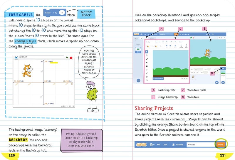 Everything You Need to Ace Computer Science and Coding in One Big Fat Notebook - Image 4