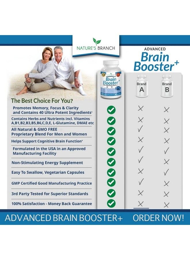 Nature's Branch - Advanced Brain Booster Supplements 40 Ingredients Memory Focus & Clarity Vitamins Plus Ebook Boost Energy Elevate Brain Function Nootropic Power Support With Dmae 60 Brain Health Formula Pills - Image 1