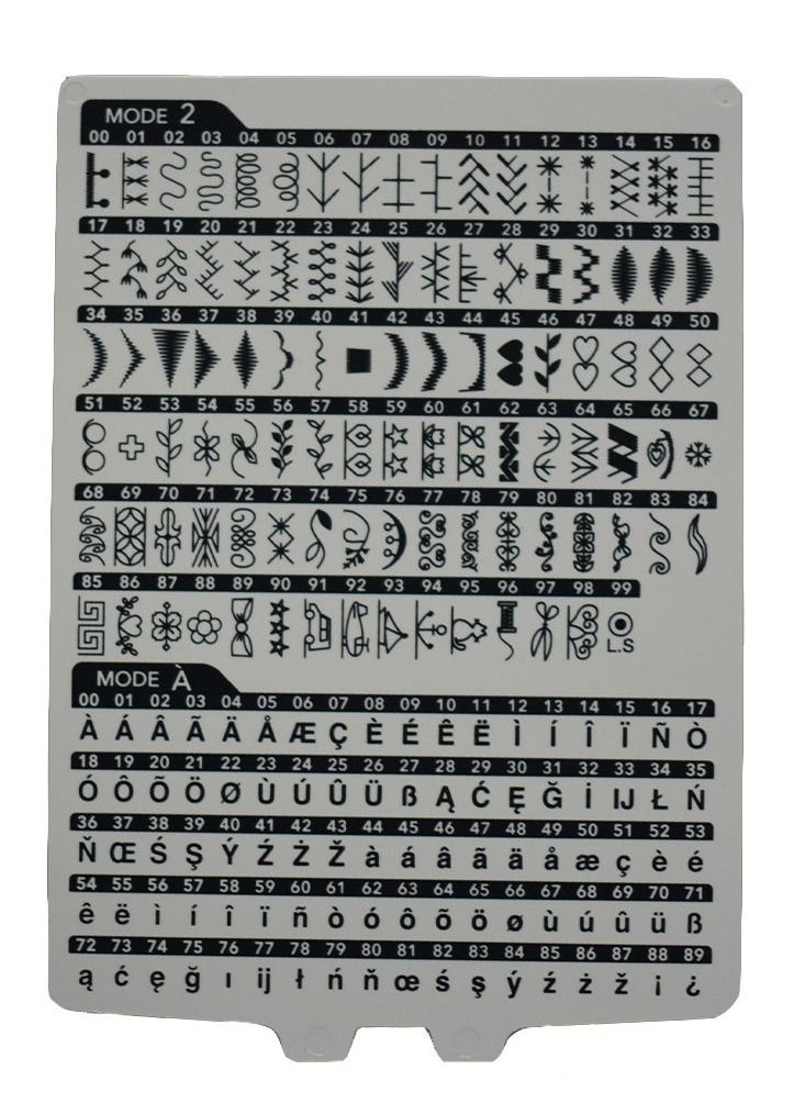 Janome - JANOME Model DM7200PL (Digitally Generated 378 Designs and Alphabetical Patterns) - Image 1
