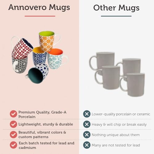 Annovero Large Coffee Mug Set of 6 - Porcelain Cups for Women or Men - Microwave & Dishwasher Safe, Chip Resistant, Zero Lead & Cadmium, for Tea, Cocoa, or Hot Chocolate, 16 Fluid Ounce Capacity - Image 3