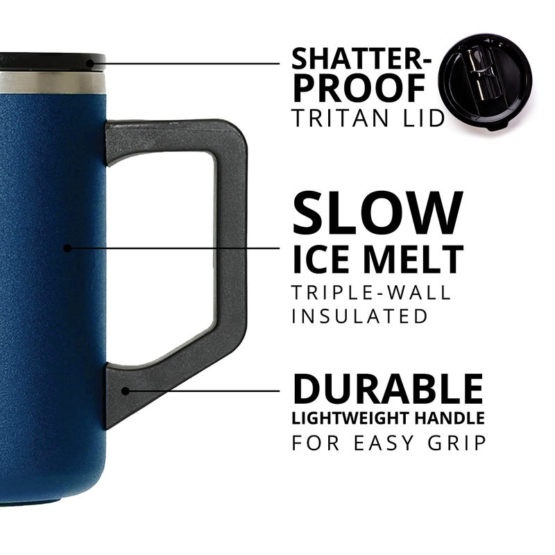 Elemental Insulated Coffee Mug - Triple-Wall Stainless Steel Summit Travel Cup for Hot and Cold Drinks - Thermal Coffee Mug with Lid and Handle for Camping, Office & Travel 16oz - Navy Blue - Image 4