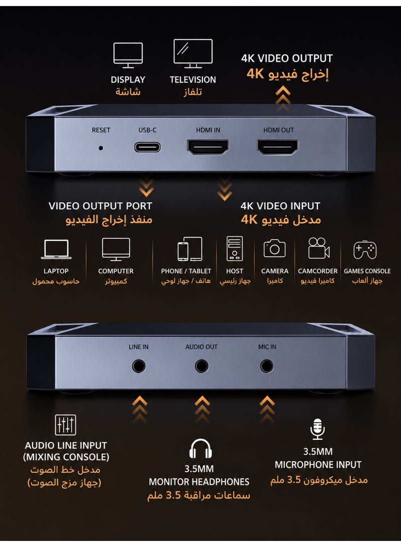PIVA VD05 4K60Hz & 1080p 240Hz Video Capture Card with Built-in Cooling Fan for Live Streaming and Recording – Connect iPad, iPhone 15/17, Android Phones & Tablets to PC via HDMI & USB 3.0, Ultra-Low Latency, HDR Loop Out, 240Hz Support, Mic & Audio Input | Compatible with iPhone, iPad, RedMagic, Samsung, Switch, PS5, PC, Cameras & Mixing Consoles - Image 4