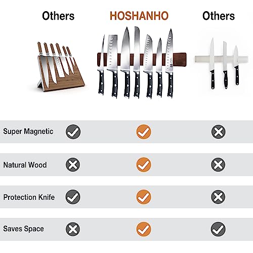 HOSHANHO Magnetic Knife Strips, Magnetic Knife Holder for Wall 16 Inch, Acacia Wood Knife Magnetic Strip Use as Knife Bar, Knife Holder for Kitchen Utensil Organizer - Image 4