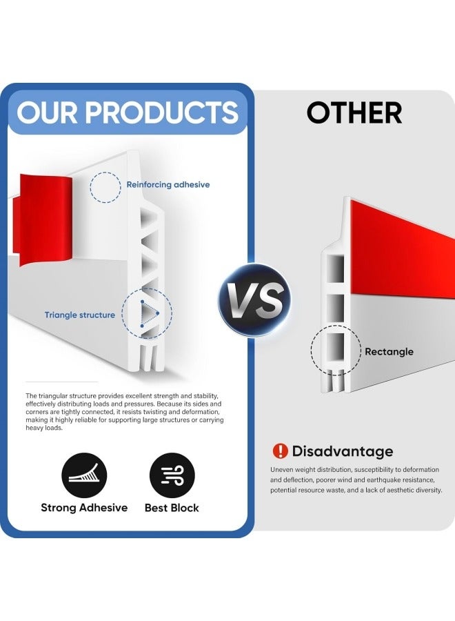 BUPY Door Bottom Draft Stopper - Wind Dust Noise Weather Stripping Heat Seal Strip - 100cm Length - Indoor and Outdoor Use - Heat and Sound Insulation - Insect Barrier (Brown) - Image 3