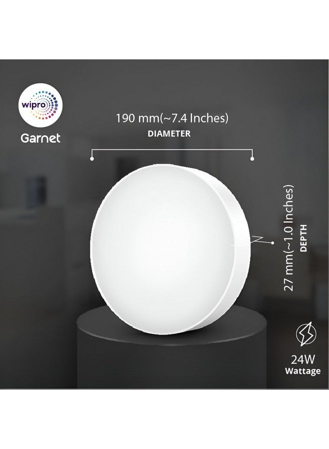 Wipro Garnet 24W Rimless Round Led Surface Panel | Warm White Light (2700K) | Elegant Rimless Design for Wider Spread of Light | Surface Mounted Led Down Light for Ceiling | Pack of 4 - Image 3