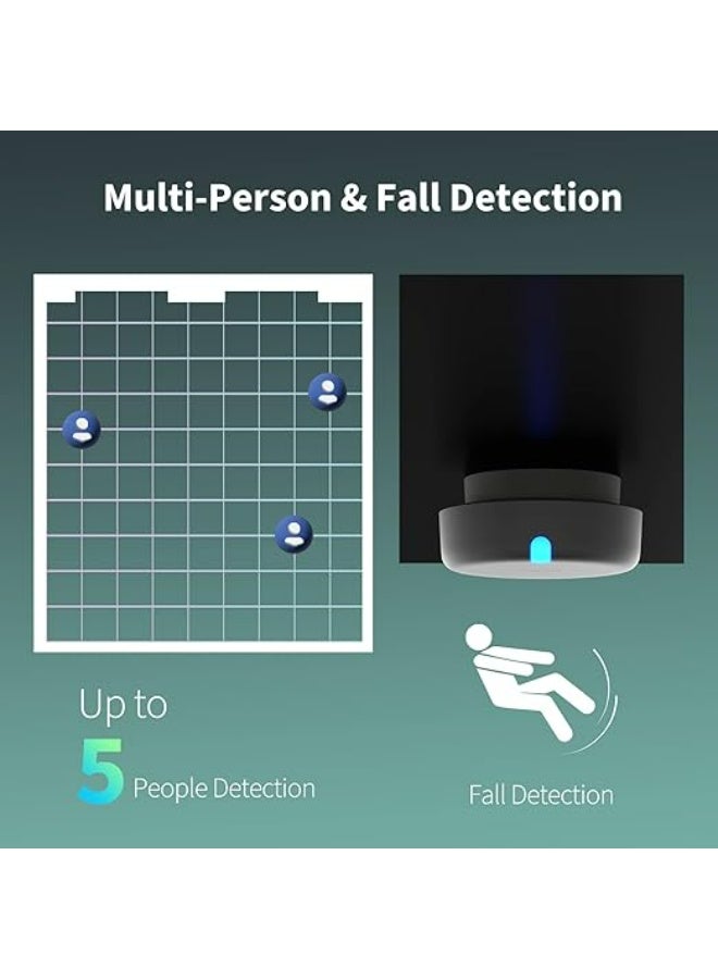Aqara Presence Sensor FP2, mmWave Radar Wired Motion Sensor, Zone Positioning, Multi-Person & Fall Detection, Supports HomeKit, Google Home and Home Assistant - Image 3