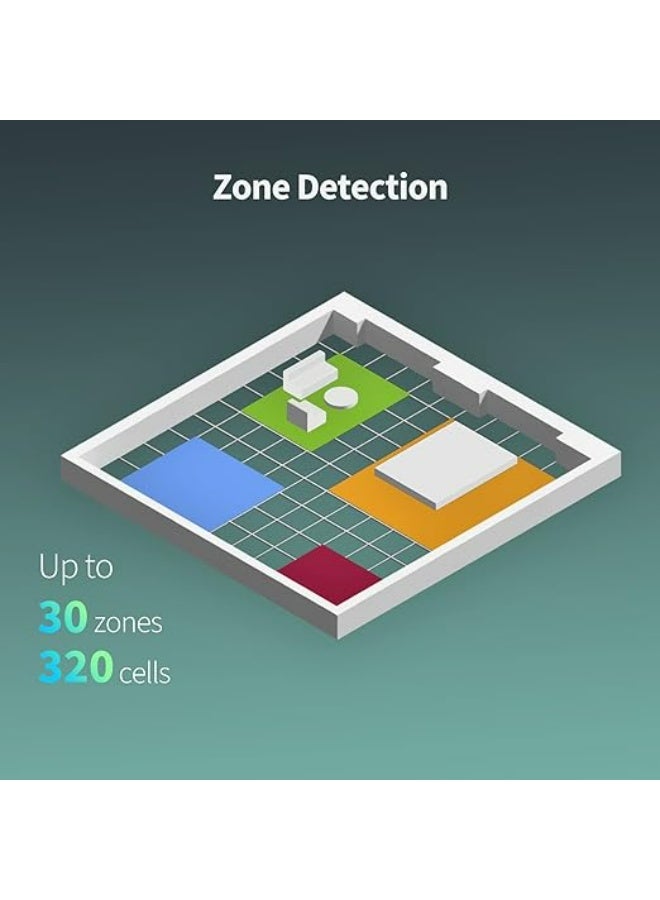 Aqara Presence Sensor FP2, mmWave Radar Wired Motion Sensor, Zone Positioning, Multi-Person & Fall Detection, Supports HomeKit, Google Home and Home Assistant - Image 2