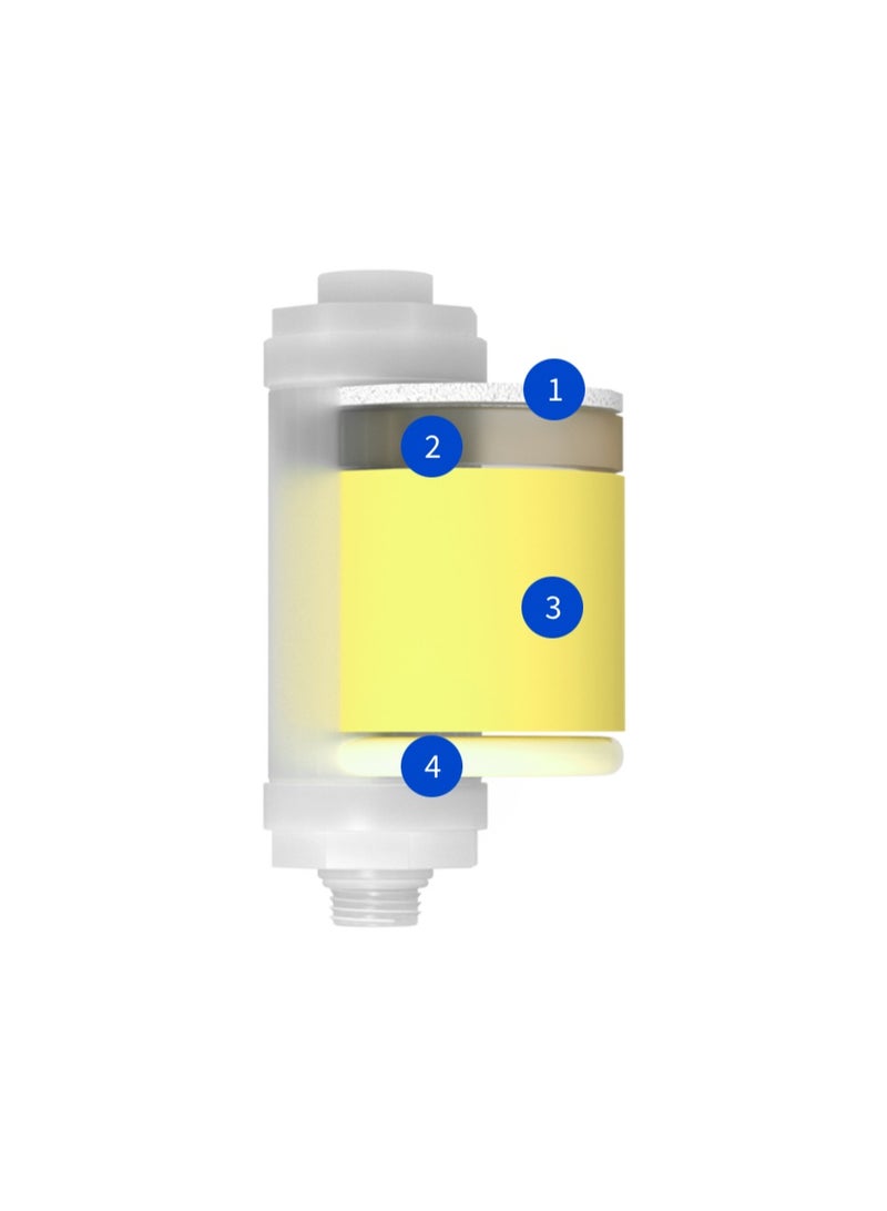 فلتر استحمام فيتامين نيمو الكوري [الجيل الثاني الممتاز] نيمو لإزالة الكلور وإزالة الصدأ وتحسين نعومة الشعر والبشرة-برأحة بودره الاطفال - Image 2