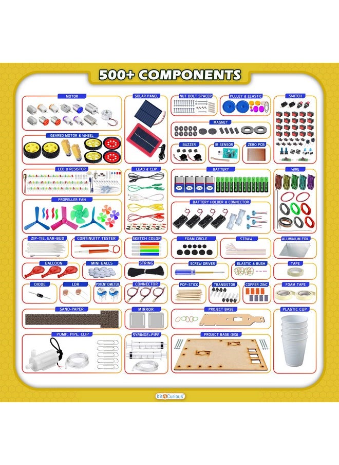 كيت 4 كيوريس - مجموعة ألعاب تعليمية من 555 تجربة علمية من Kit4Curious، مناسبة للأولاد والبنات من عمر 6 إلى 16 عامًا، مناسبة كهدية عيد ميلاد - Image 1