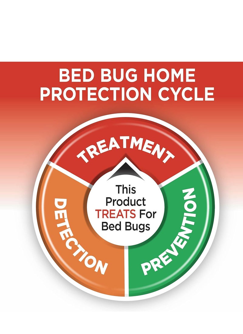 Hot Shot - Hot Shot Ready-to-Use Bed Bug Killer Spray, Kills Bed Bugs and Bed Bug Eggs, Kills Fleas and Dust Mites, 32 fl oz - Image 1