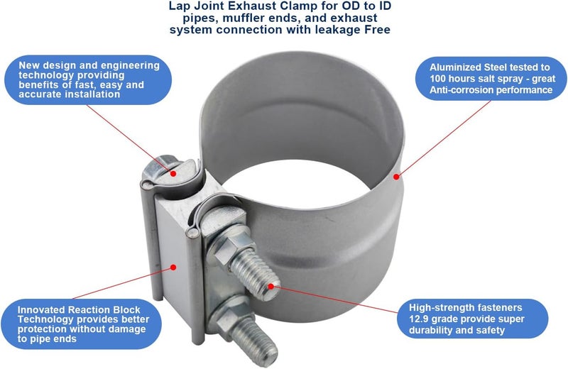 ROADFORMER Lap Joint Clamp Aluminized Steel 2.5" REC25PLA - Image 3