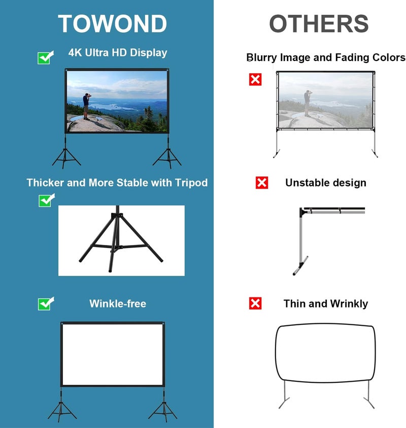 TOWOND Projector Screen and Stand, Towond 120 inch Portable Movie Screen Indoor Outdoor 16:9 4K HD Front Rear Projection Screen with Carry Bag Wrinkle-Free and Foldable Design for Backyard Movie Night - Image 3