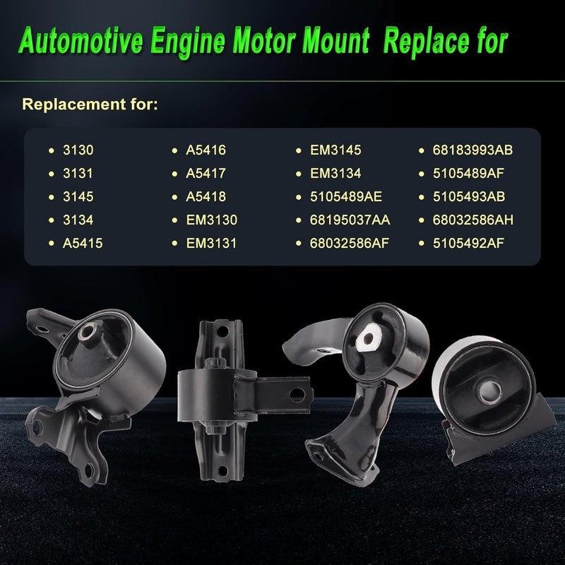 SHICHU Engine Motor Mount Set for Dodge Caliber, Compass, and Patriot (2007-2017) - 4 Piece Replacement - Image 3