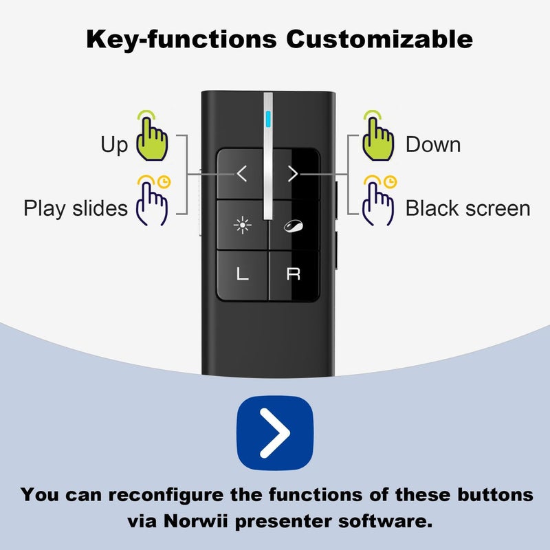 KNORVAY Norwii Wireless Presenter Remote for PowerPoint, Presentation Remote Control Clicker with Complete Air Mouse Function, Handheld Mouse Clicker for Mac, Computer, Laptop, Google Slides, N99 - Image 5