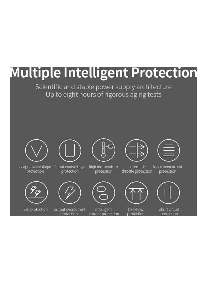 Loquat 87w Type-C Laptop Power Adapter High Efficiency White - Image 2