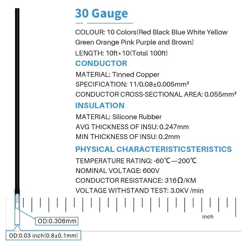 BNTECHGO 30 Gauge Silicone Wire Kit 10 Color Each 10 ft Flexible 30 AWG Stranded Tinned Copper Wire - Image 2