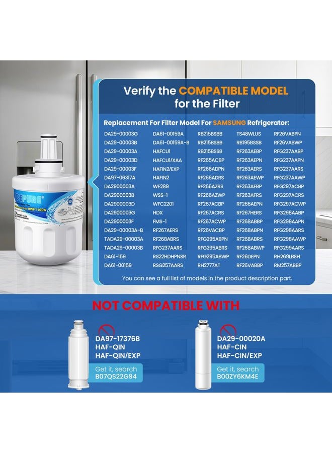 ICEPURE DA29-00003G Refrigerator Water Filter Replacement for Samsung DA29-00003B DA29-00003A DA29-00003D, Aqua-Pure Plus HAFCU1 RSG257AARS RFG237AARS RFG297AARS RS22HDHPNSR WF289 WSS-1 RWF1100A 2PACK - Image 2