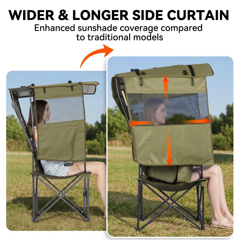 Huskfirm Camping Chair with Canopy Shade - Folding Beach Chair with UPF 50+ Sun Shade, Cup Holder, Side Pocket, Portable Sports Chair for Adults Support 330 LBS, Fishing Camp Outdoor Lawn Chair - Grey - Image 3