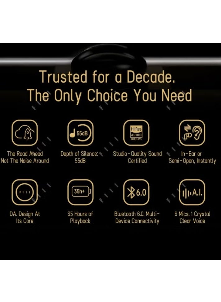 فيل سماعات FIIL Key Pro 2 اللاسلكية - صوت عالي الدقة (LDAC) بتقنية TWS، خاصية إلغاء الضوضاء النشطة الذكية بعمق 55 ديسيبل، تصميم قابل للتحويل بين داخل الأذن وشبه مفتوح، بلوتوث 6.0، مدة تشغيل تصل إلى 35 ساعة، اتصال متعدد النقاط - Image 2