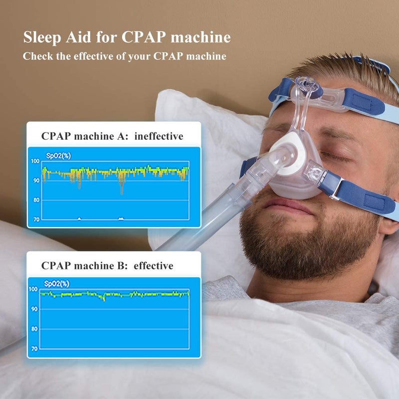 ViATOM Checkme O2 Sleep Pulse Oximeter Blood Oxygen Monitor Finger and Wrist with Bluetooth Wearable Sleep Monitor with Continuous Monitoring Professional APPPC Report - Image 2