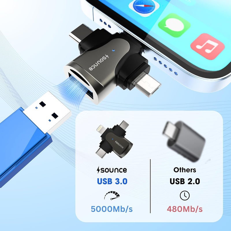 Sounce 4-in-1 OTG Adapter Converter – Multi-Port OTG Hub with Lightning, Type-C, Micro USB & USB 3.0 for iOS, Android, Tablets & More – Fast Data Transfer & Universal Compatibility (Black) - Image 2