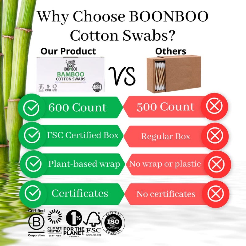 BOONBOO Organic Bamboo Cotton Swabs, PFAS-Free, 600 Count - Image 3