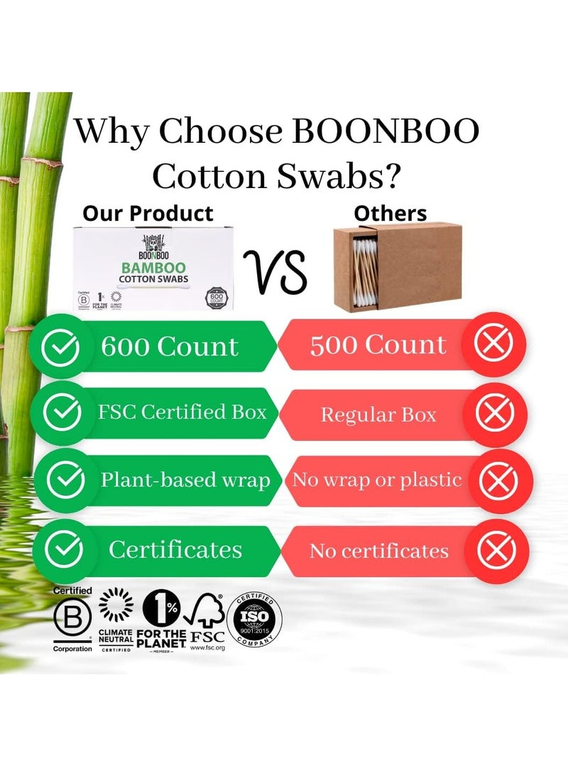 BOONBOO Organic Bamboo Cotton Swabs, PFAS-Free, 600 Count  - Image 3