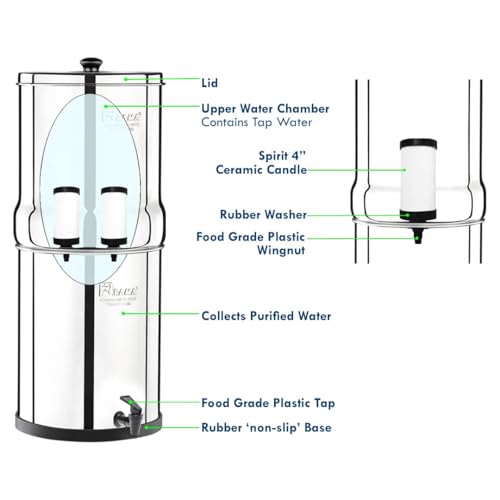 RAMA Lite 4-Inch Ceramic Candle for Non-Electric Water Filter Purifier | 2-Stage Purification System | Compatible with Rama Gravity Water Filters | Pack of 2 - Image 2