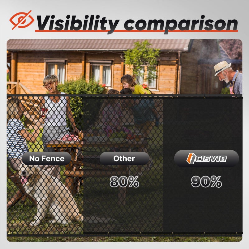 Cisvio 5ft x50ft Privacy Screen Fence 90% Blockage Heavy Duty Protective Covering Mesh Fencing for Outdoor Patio Pool Balcony Black - Image 4