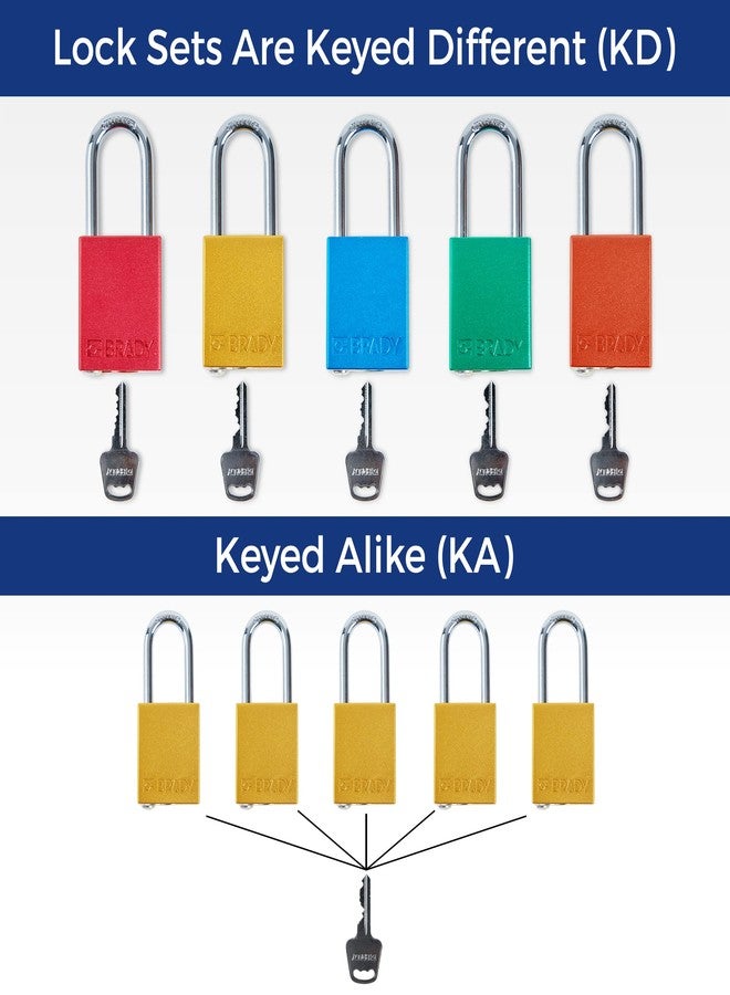 Brady Safety Lockout Padlock Sets - 6 Pack - Yellow - Keyed Different Safety Lockout Padlocks - 2 Keys Per Lock - SDAL-YLW-38ST-KD6 - Image 5