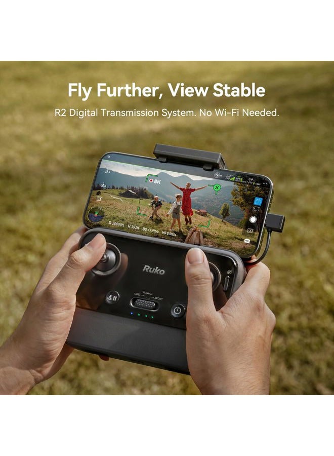 RUKO U11MINI 4K, Drones with Camera for Adults 4K Video 8K Photo, Under 249g, 3-Axis Gimbal EIS, 20000ft FPV Transmission, AI Takeoff/Landing, Auto Return, GPS with Beeper, Beginner (96-Min Flight) - Image 5
