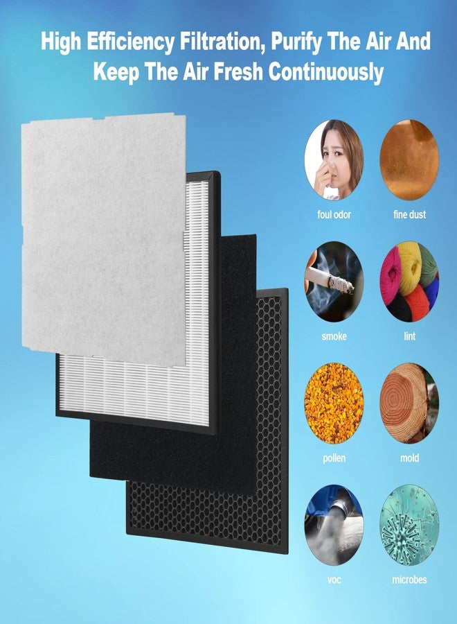 GoKBNY طقم استبدال فلتر MinusA2 من GoKBNY، مجموعة واحدة، متوافق مع جهاز تنقية MinusA2، SPA-700A، SPA-780A/N-[مزيل الروائح] - Image 4