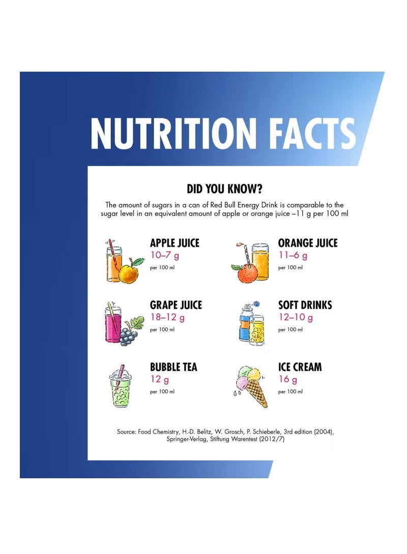 ريد بل مشروب الطاقة ريد بُل الإصدار الأحمر بنكهة البطيخ – 250 مل - Image 4