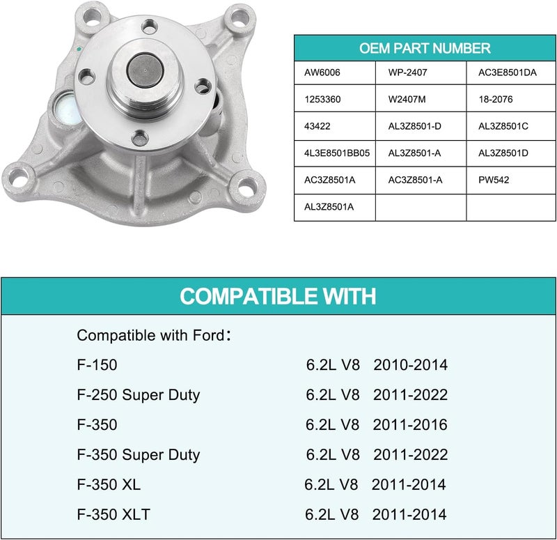 AULINK AW6006 Premium Water Pump for Ford F150, F250, F350, E-350, E-450 (6.2L V8) - Image 5