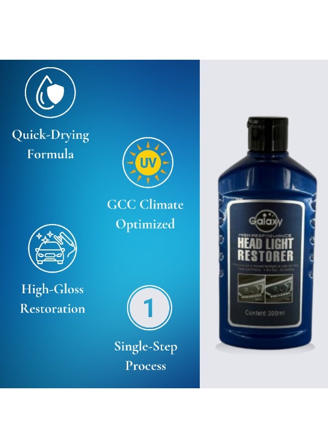 Galaxy Headlight Restorer – Premium One-Step Lens Restoration Formula | UV Shield + High-Gloss Finish - Image 4